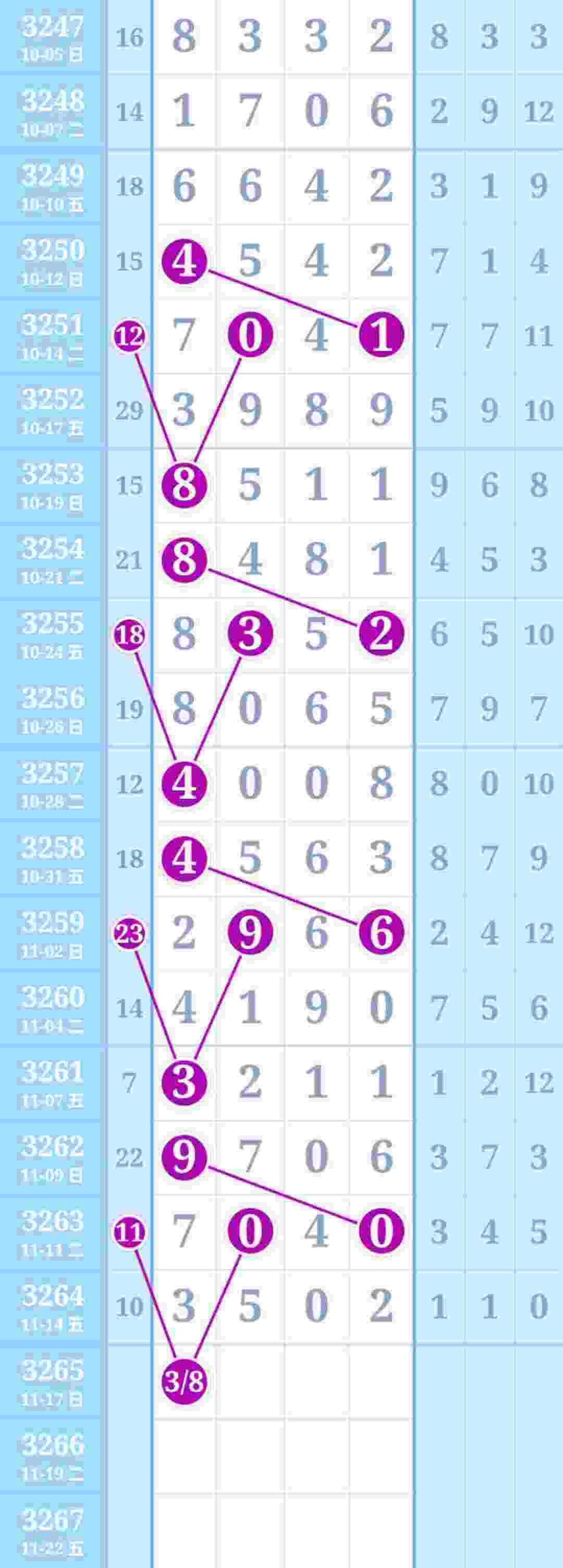 wechat_upload17633024636919dc3f8e69b