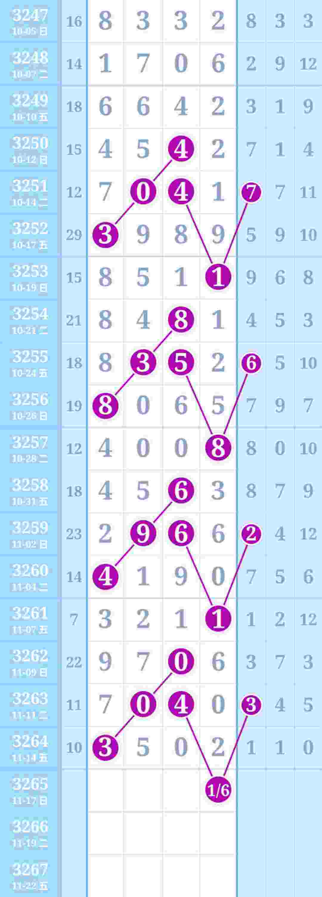 wechat_upload17633024646919dc400bfc8