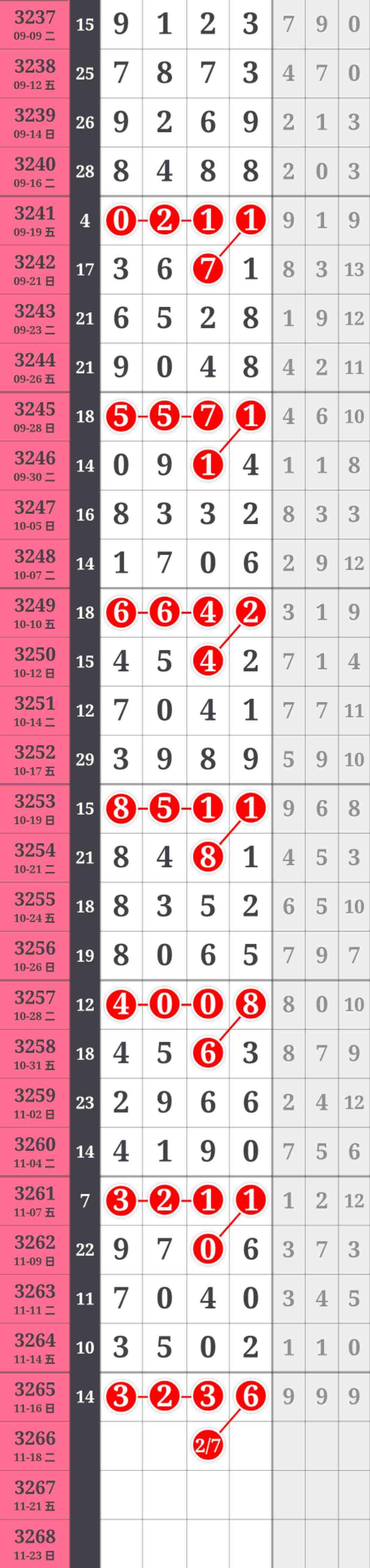 wechat_upload17633030406919de800e090