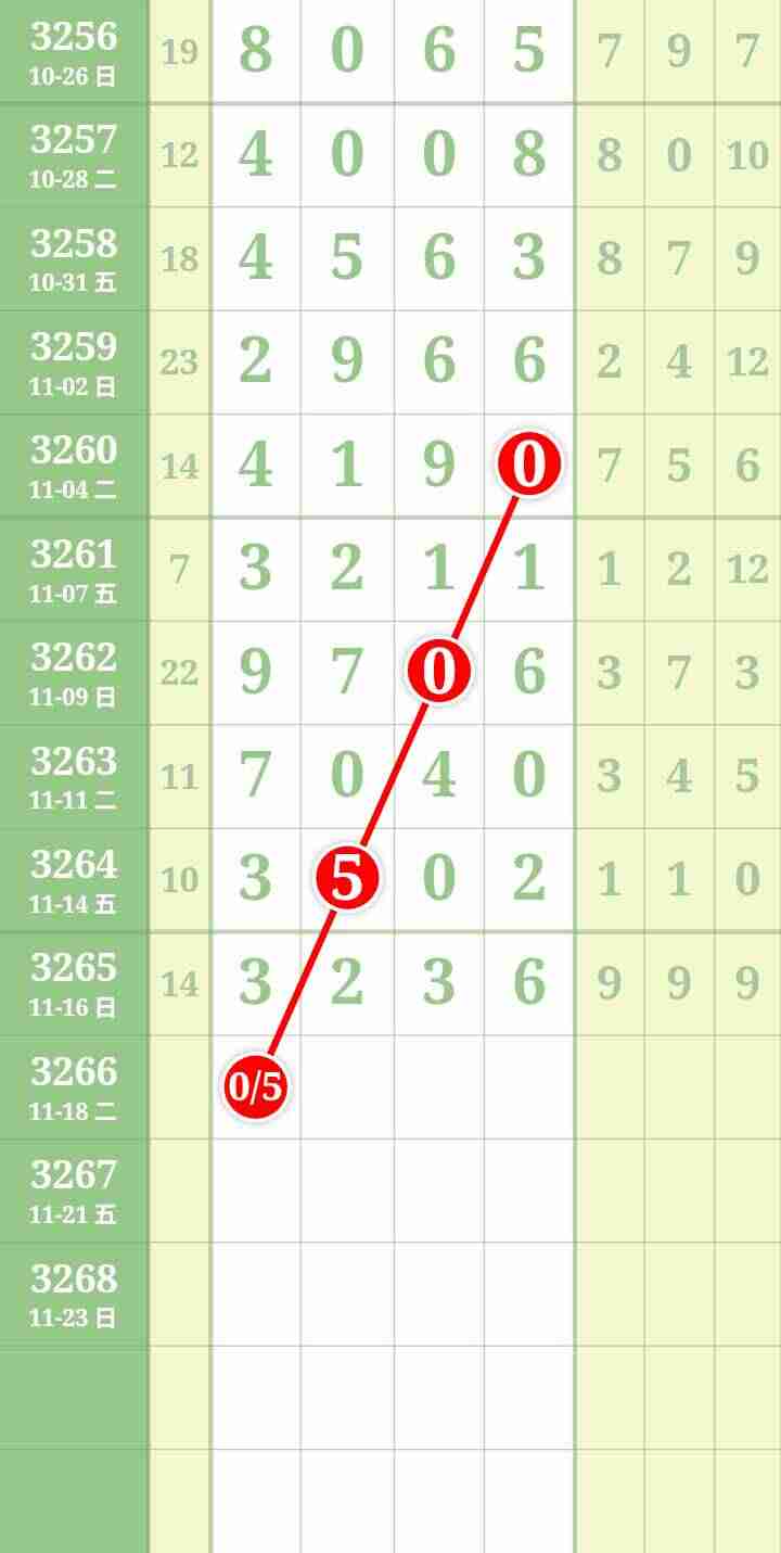 wechat_upload17633087676919f4df76a10