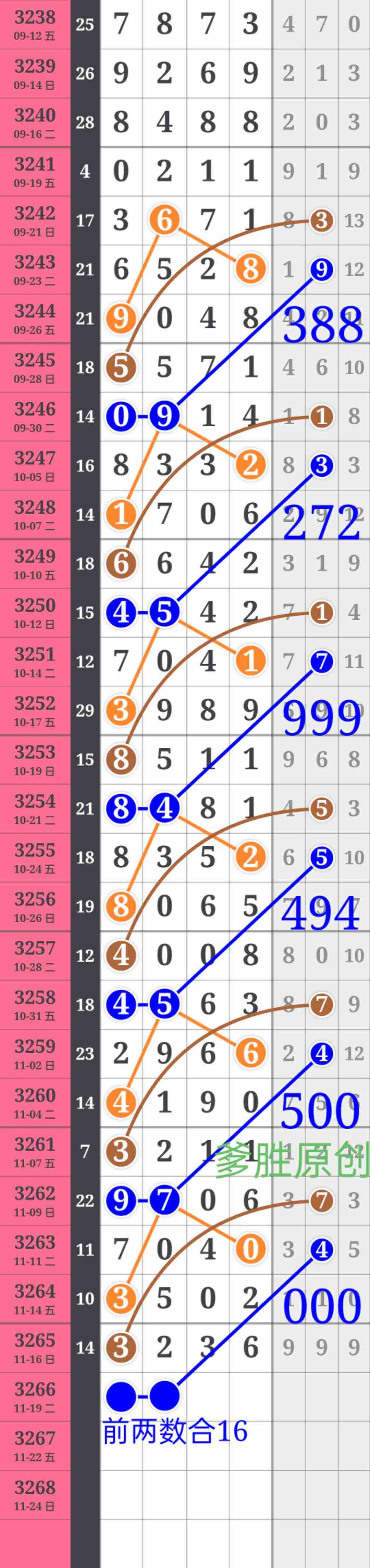 wechat_upload1763388989691b2e3dcd2a9