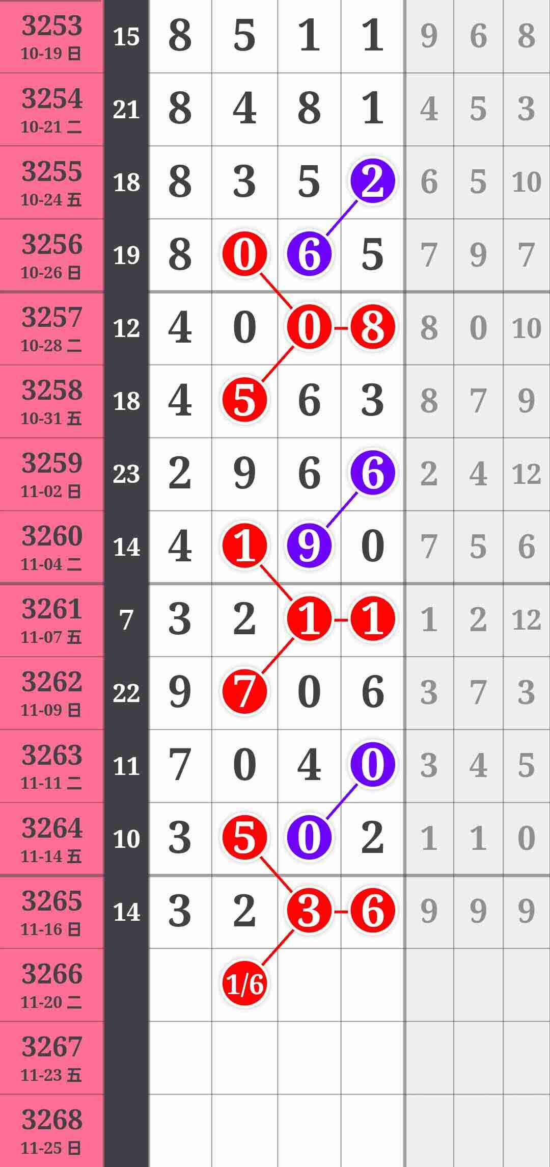 wechat_upload1763412996691b8c0410793