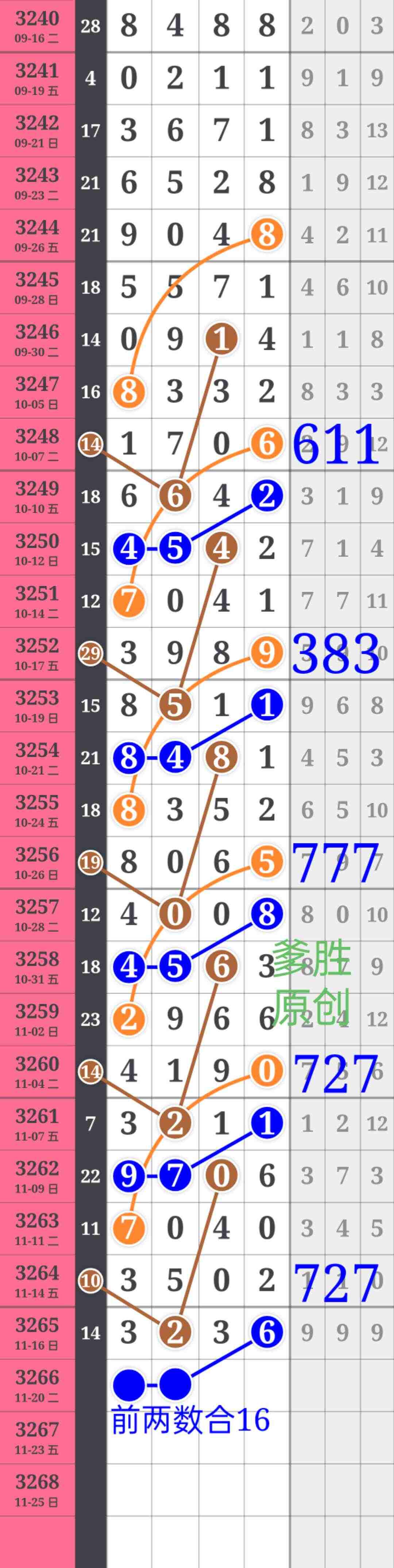 wechat_upload1763474218691c7b2a2ce7f