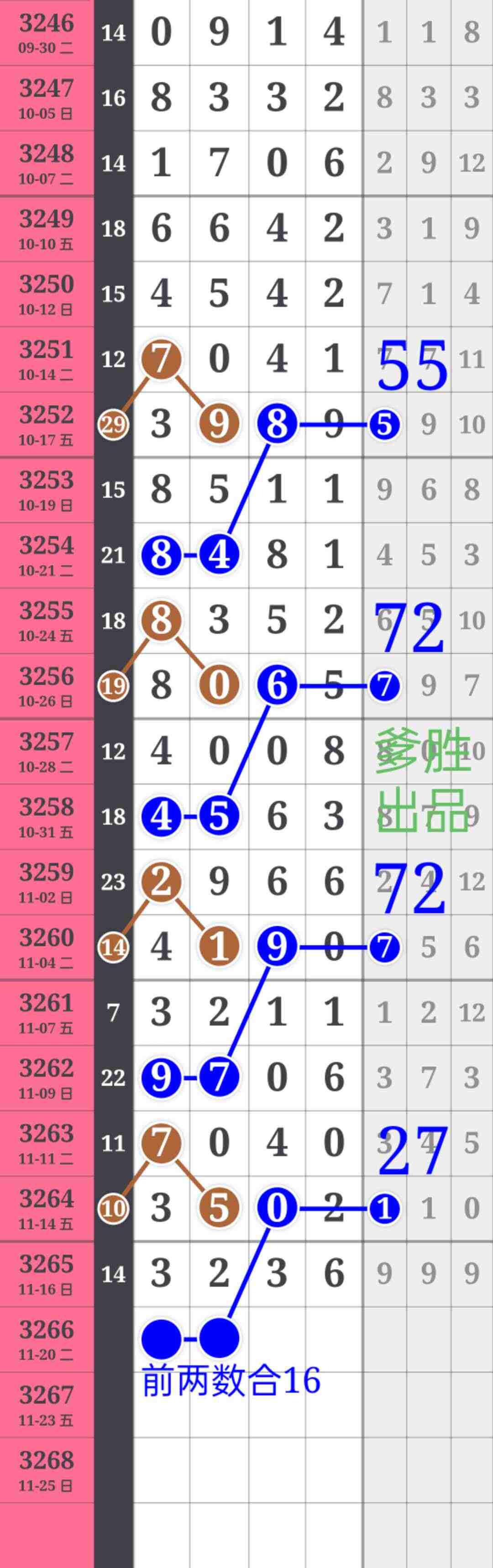 wechat_upload1763474249691c7b4915576