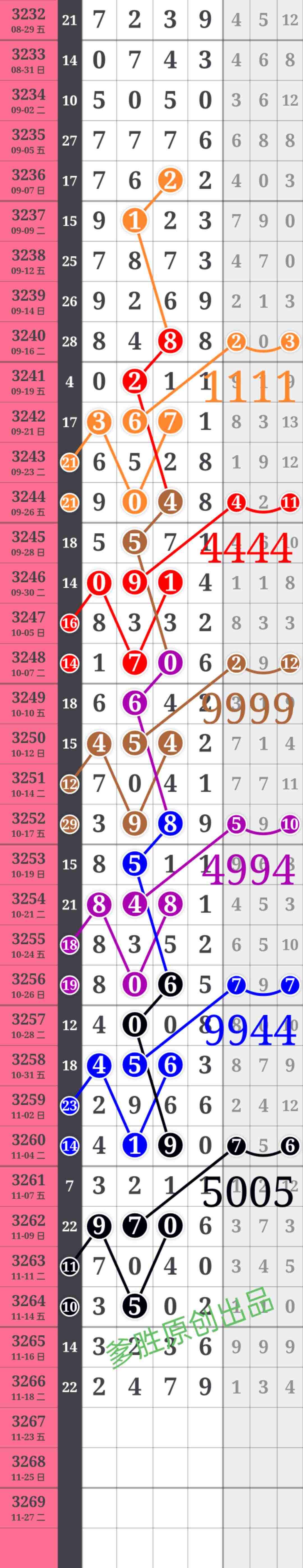 wechat_upload1763610940691e913c5b056