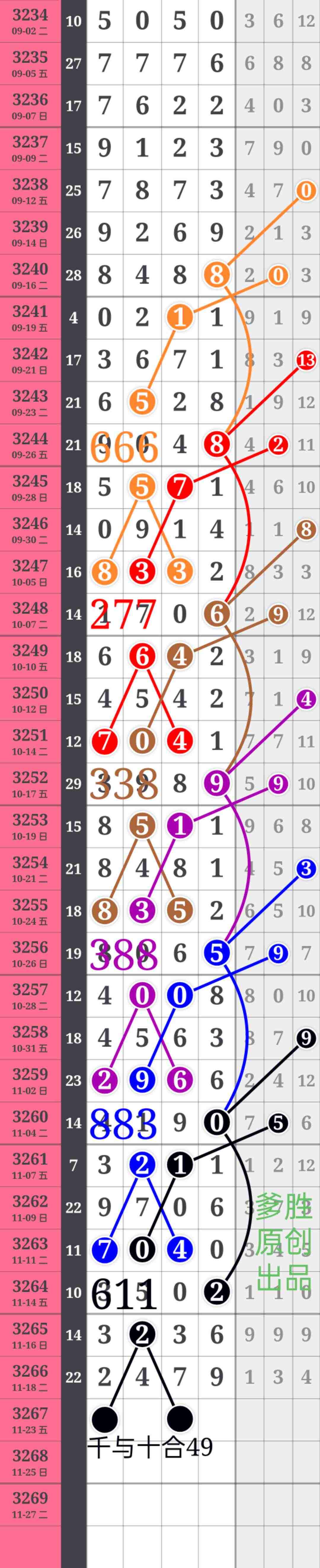 wechat_upload1763680953691fa2b9c54a5