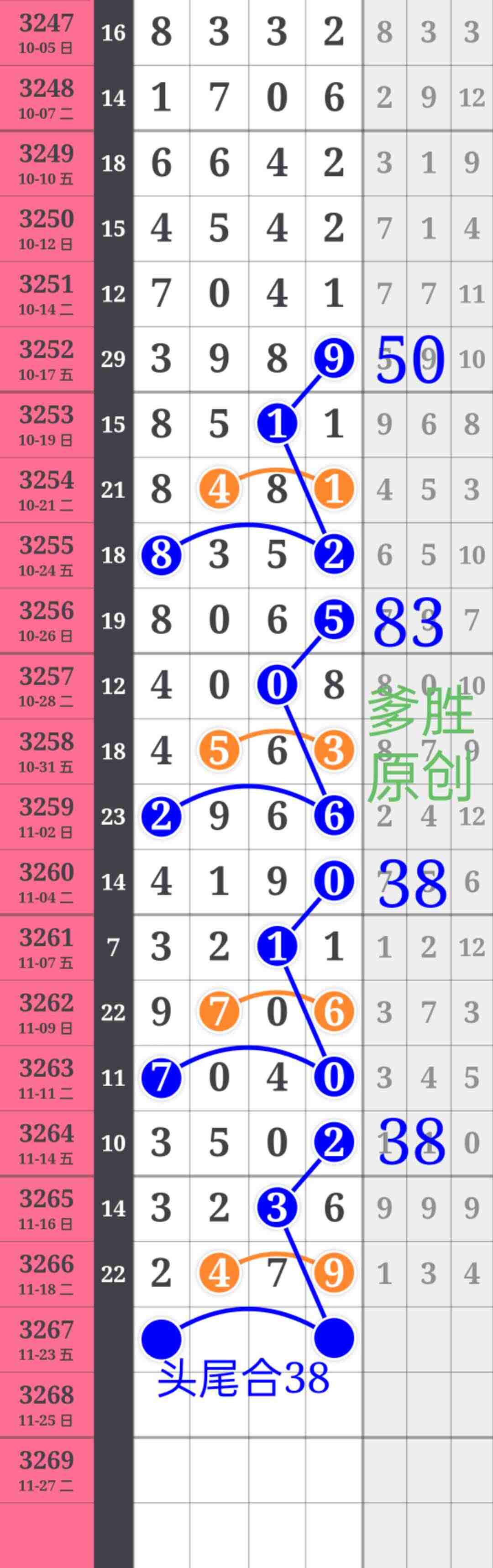 wechat_upload1763688550691fc066d9e52