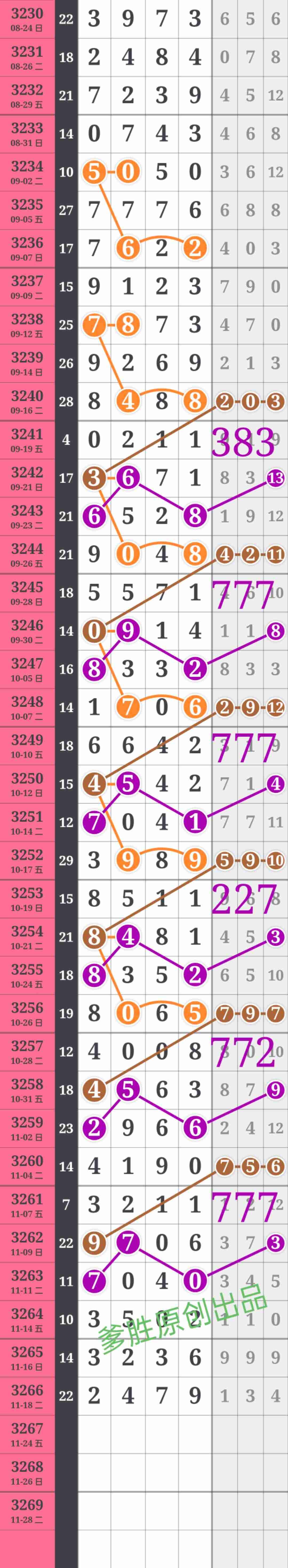 wechat_upload17637092696920115551597