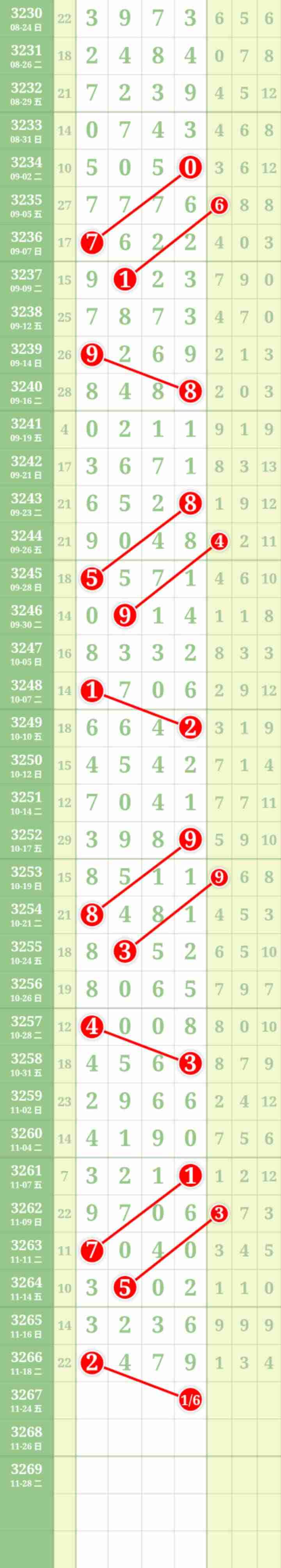 wechat_upload176372853669205c98f3f53