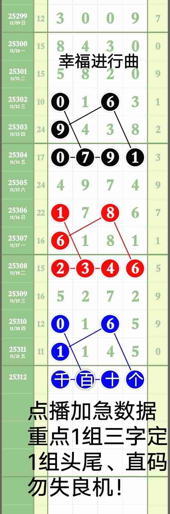 wechat_upload17637965106921661e512a1