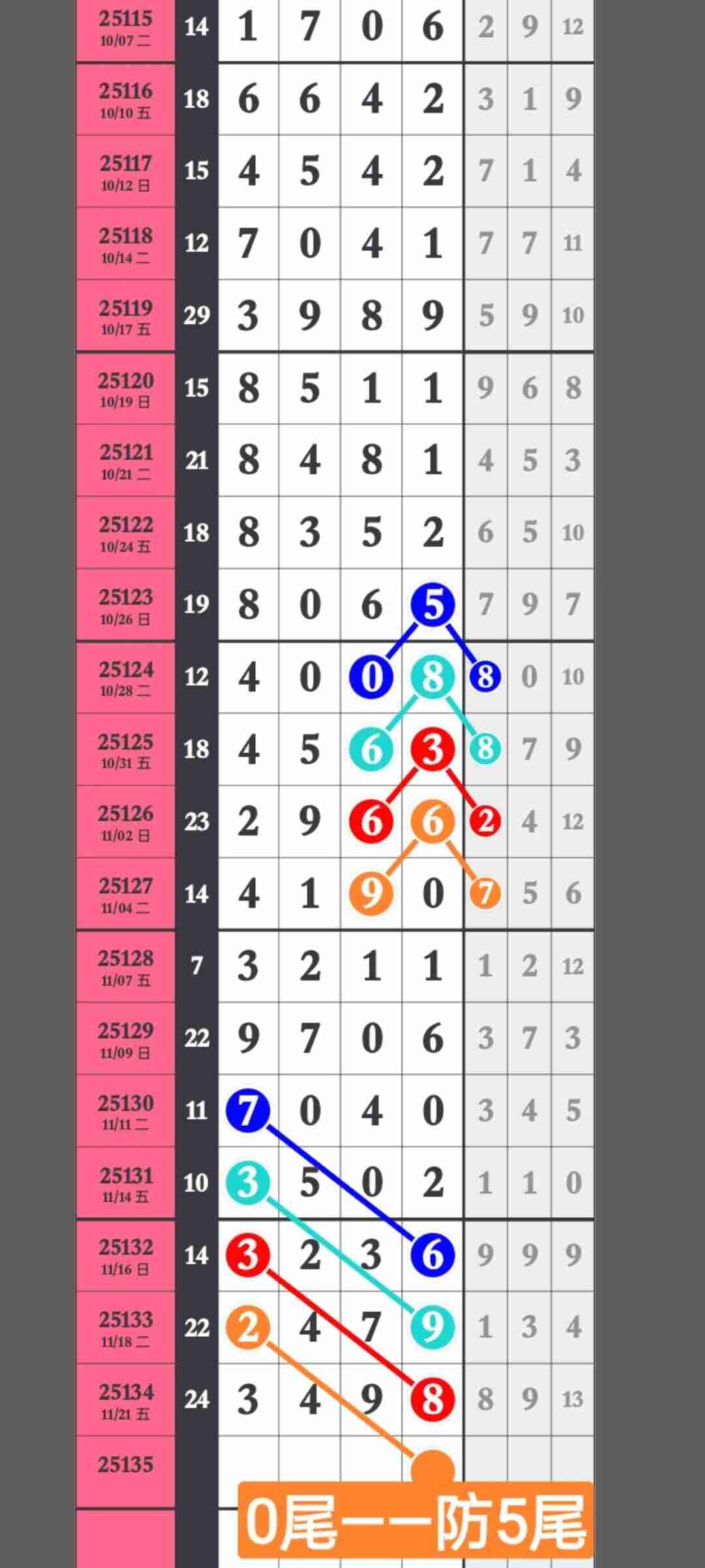 wechat_upload17638163636921b3abc95f9