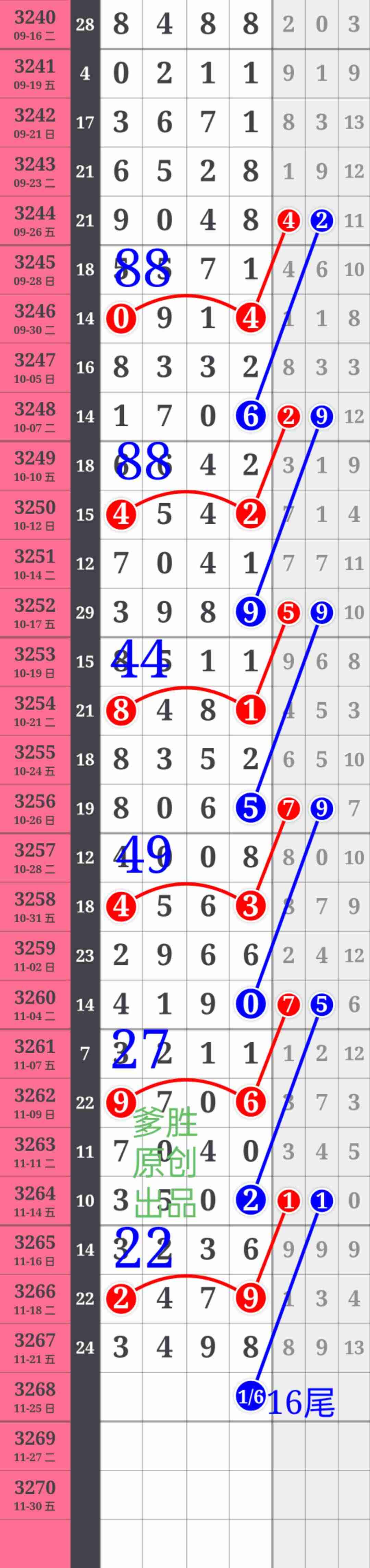 wechat_upload176385950269225c2ee185f