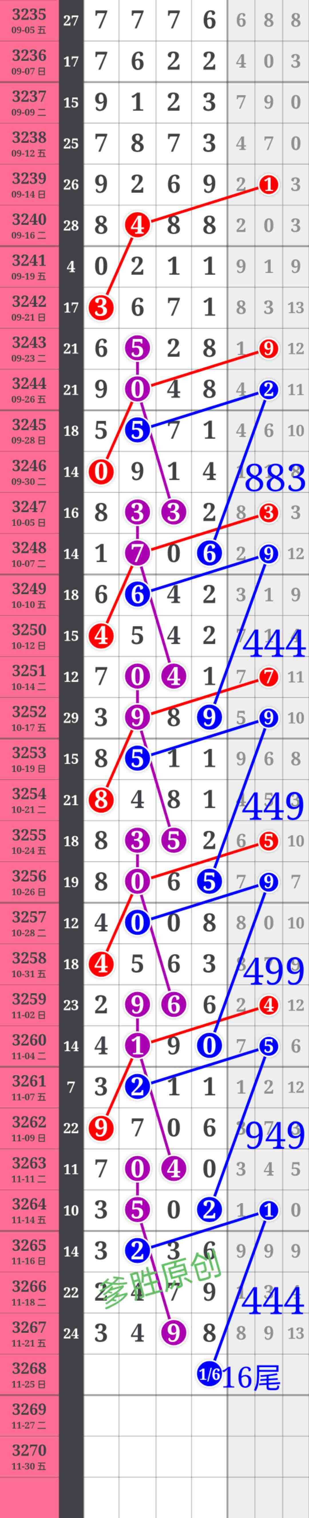 wechat_upload176385950369225c2f7f0b4