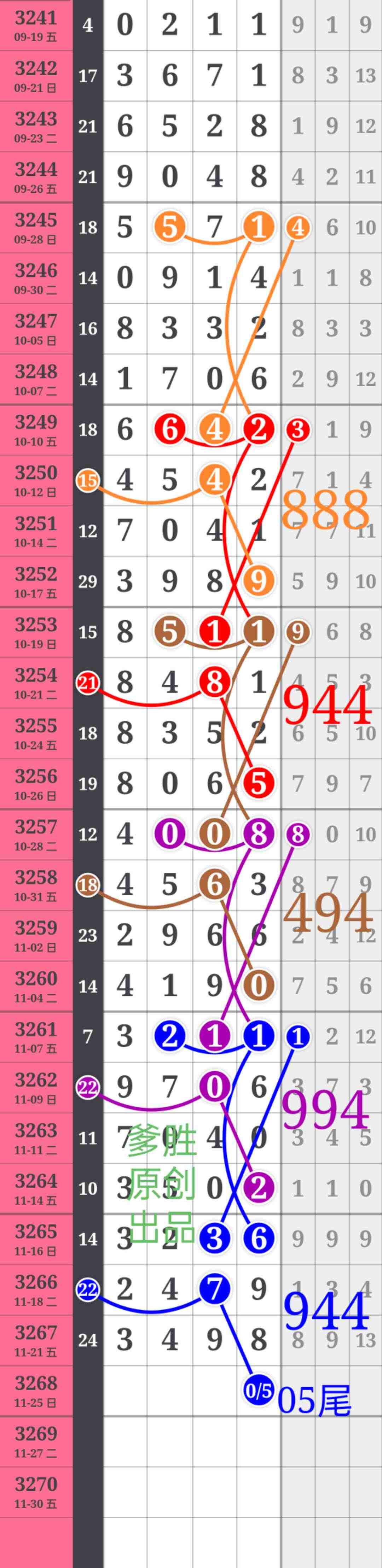 wechat_upload176385950369225c2feb287