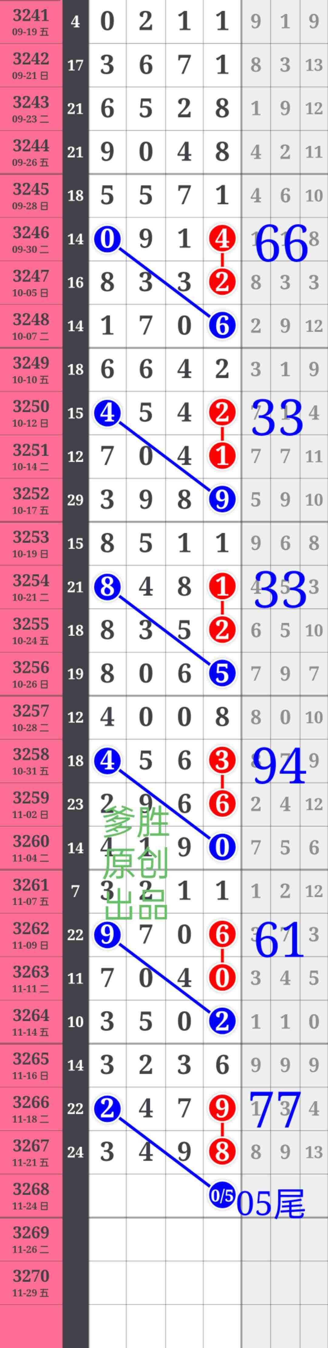 wechat_upload176385950469225c308f833