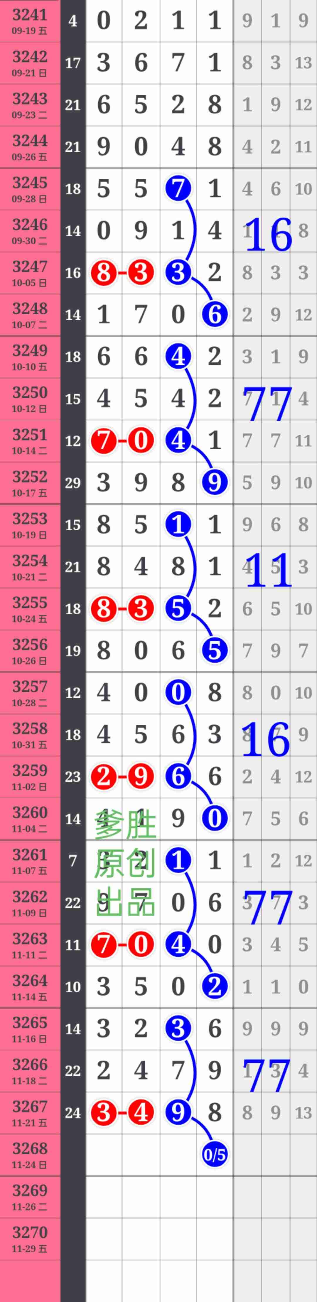 wechat_upload176385950569225c311eb32