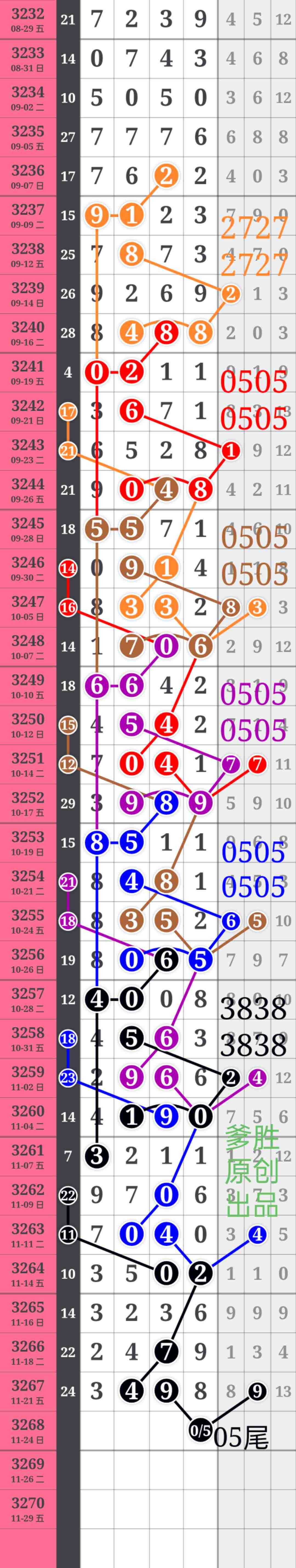 wechat_upload176385950569225c319f3c6