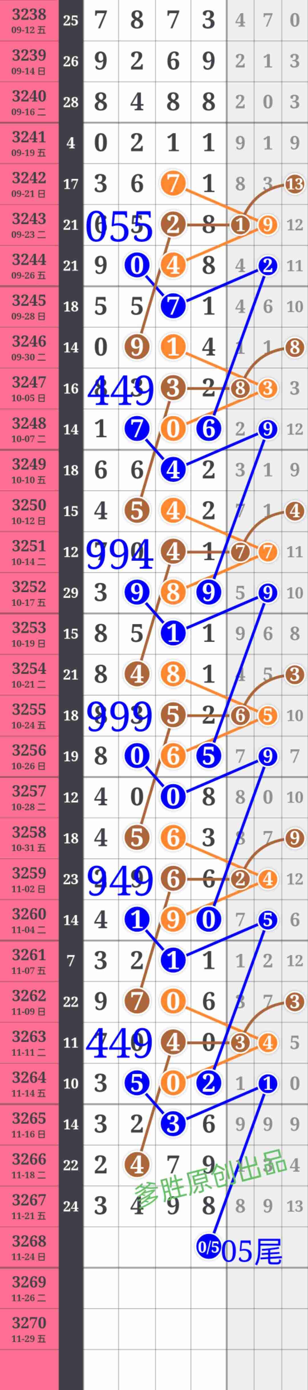 wechat_upload176385956269225c6aedf0f