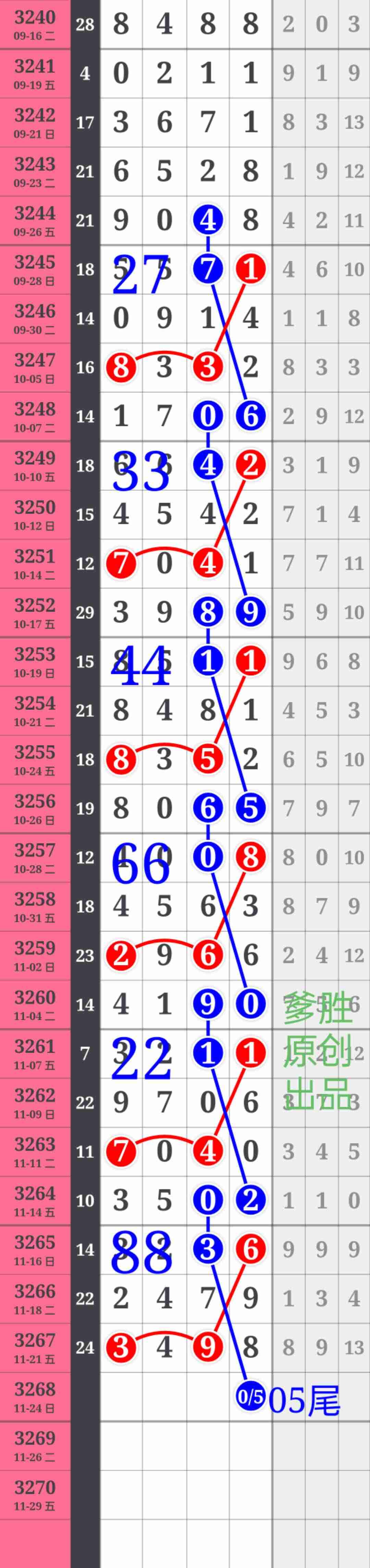 wechat_upload176385956369225c6b8a32e