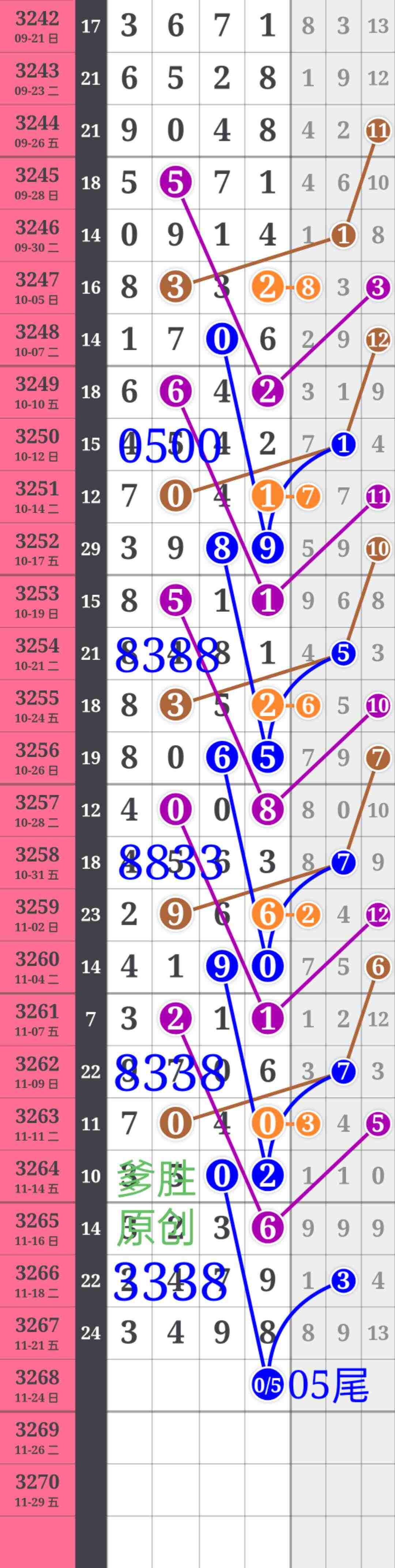 wechat_upload176385956469225c6c20390