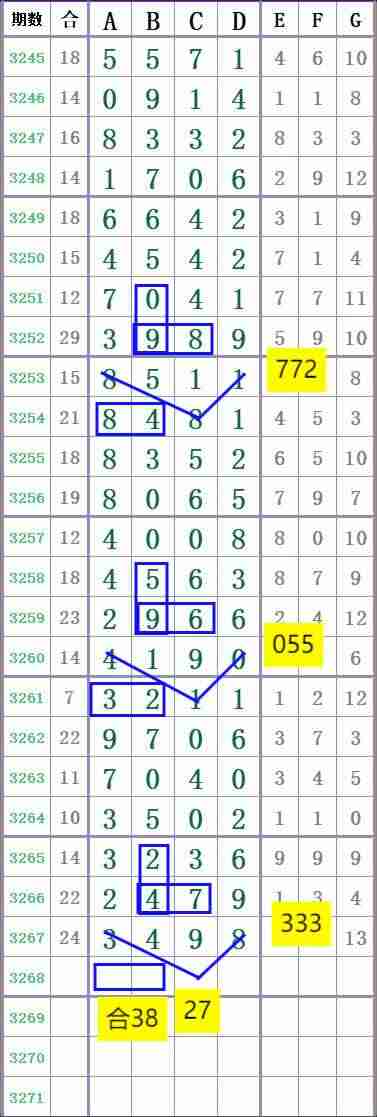 wechat_upload176386841669227f00d8a71