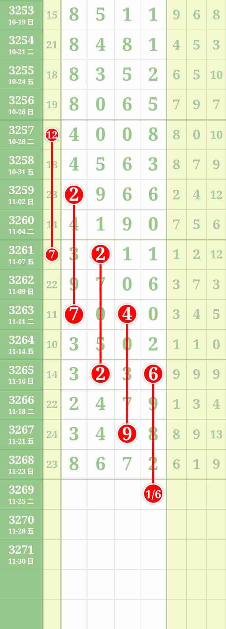 wechat_upload176391193669232900982ad