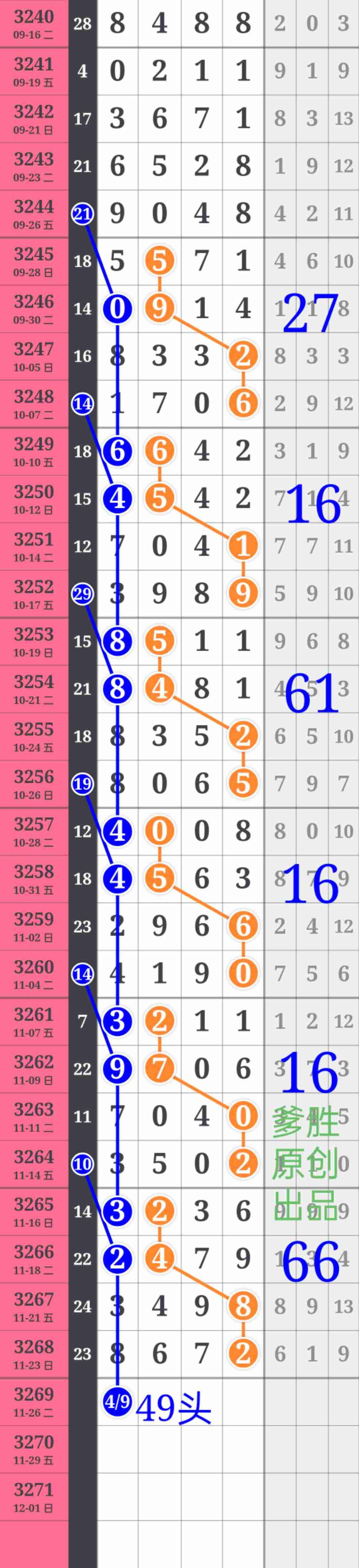 wechat_upload176398324769243f8fba9c3