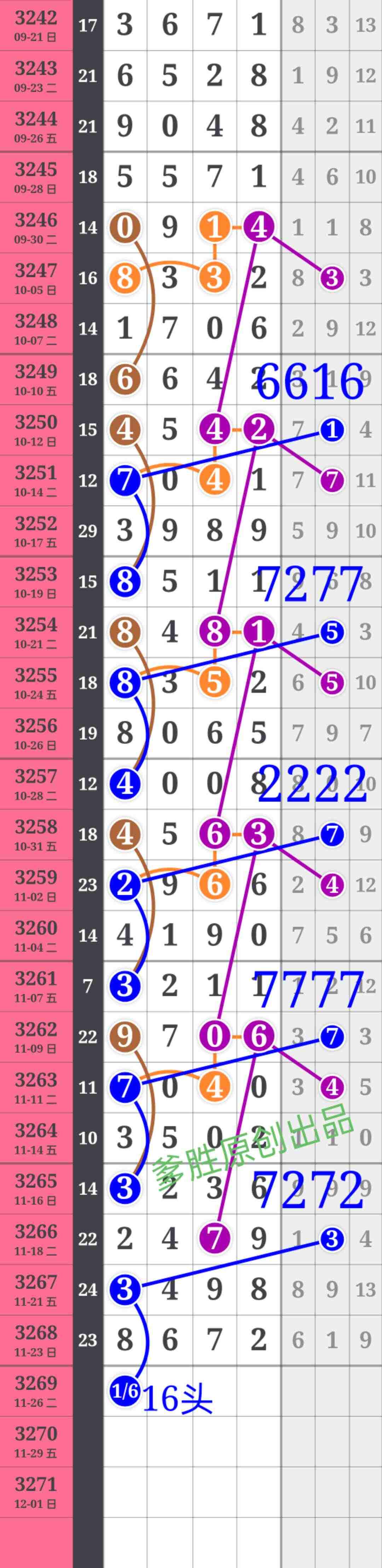 wechat_upload176403334769250343d4f52