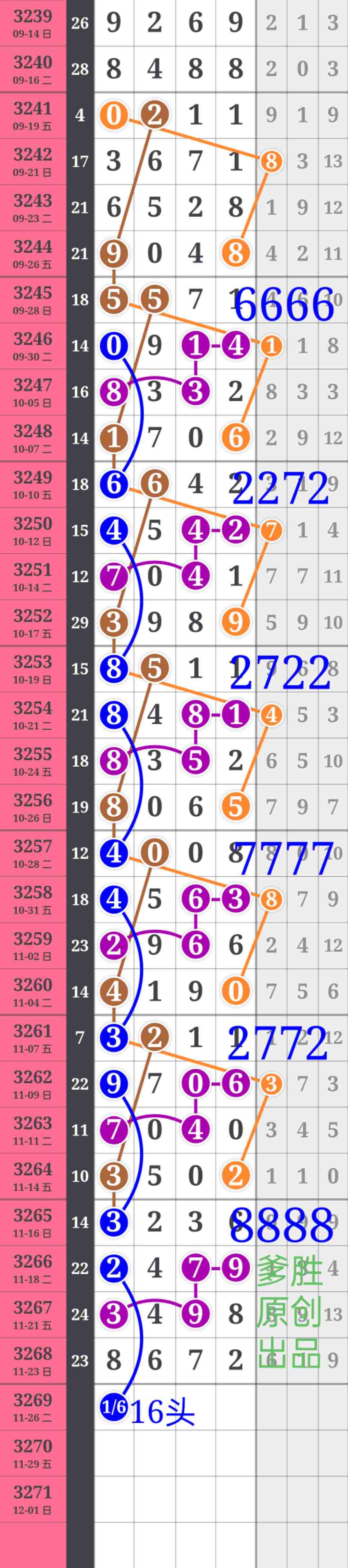 wechat_upload1764033347692503433ed40