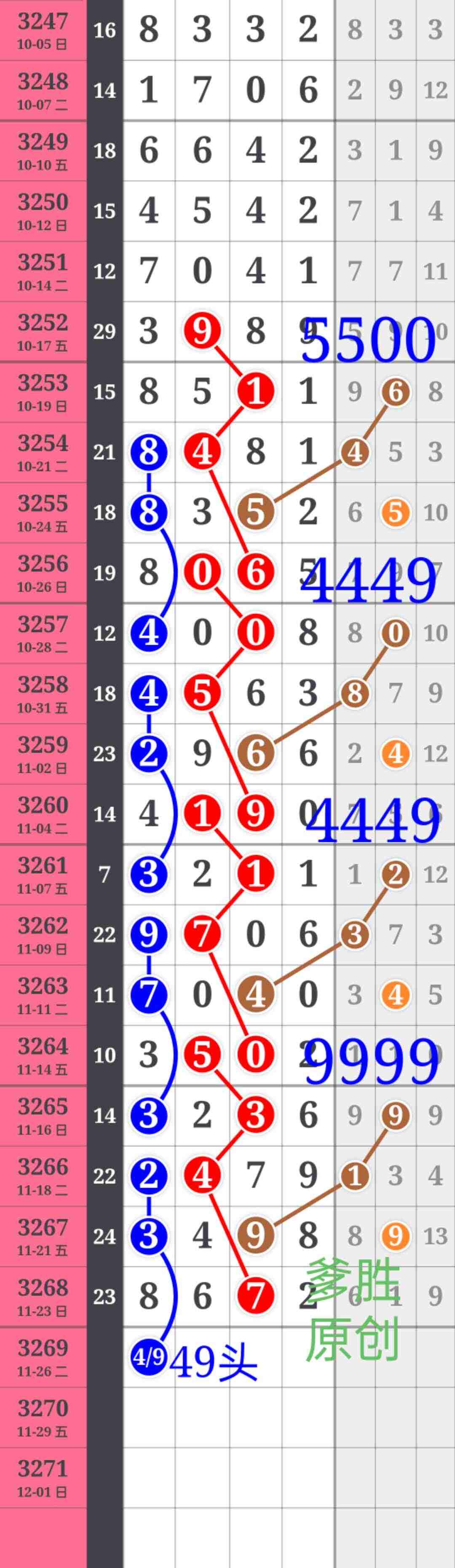 wechat_upload176403334869250344da8cb