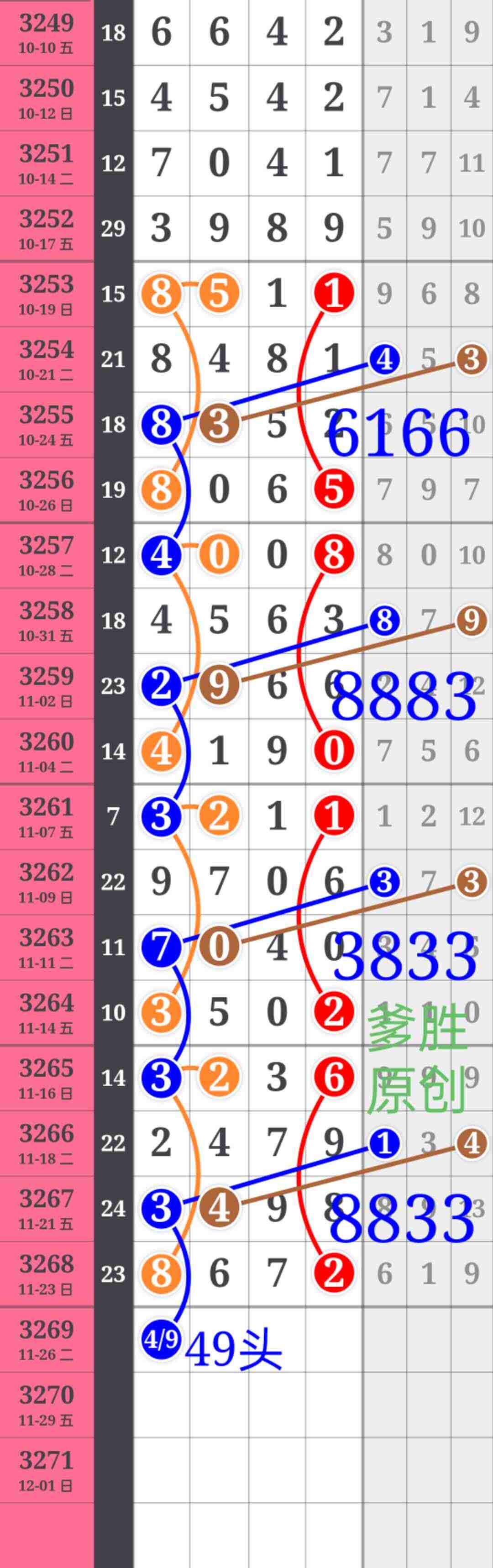 wechat_upload17640333496925034558e33