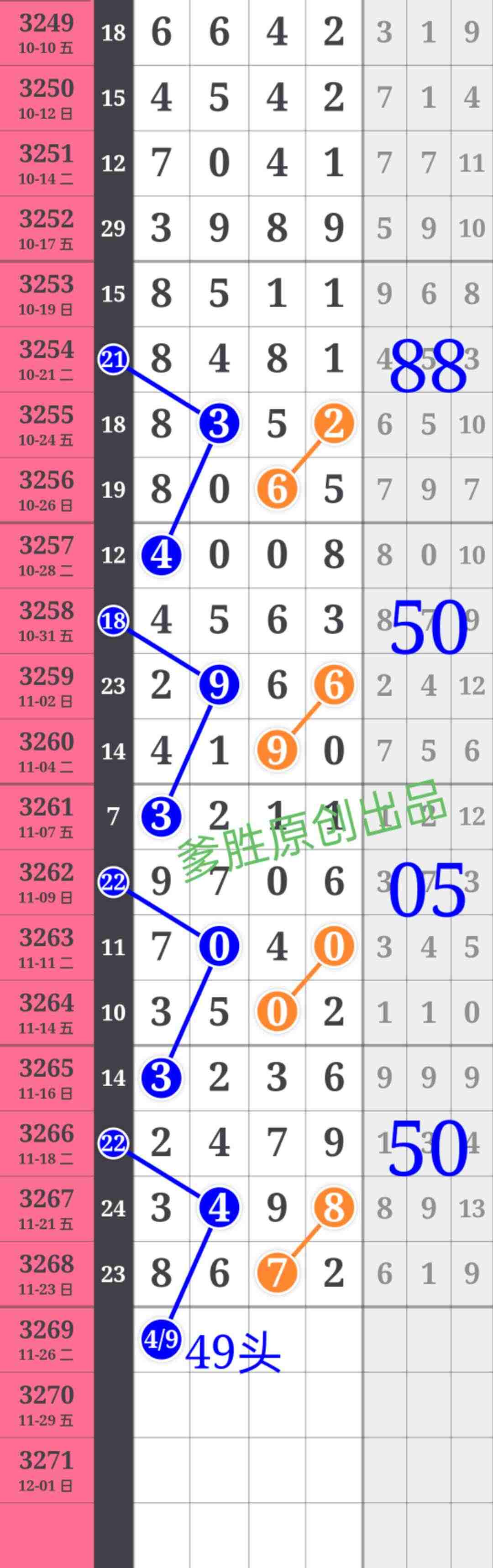 wechat_upload176403334969250345eb2fd