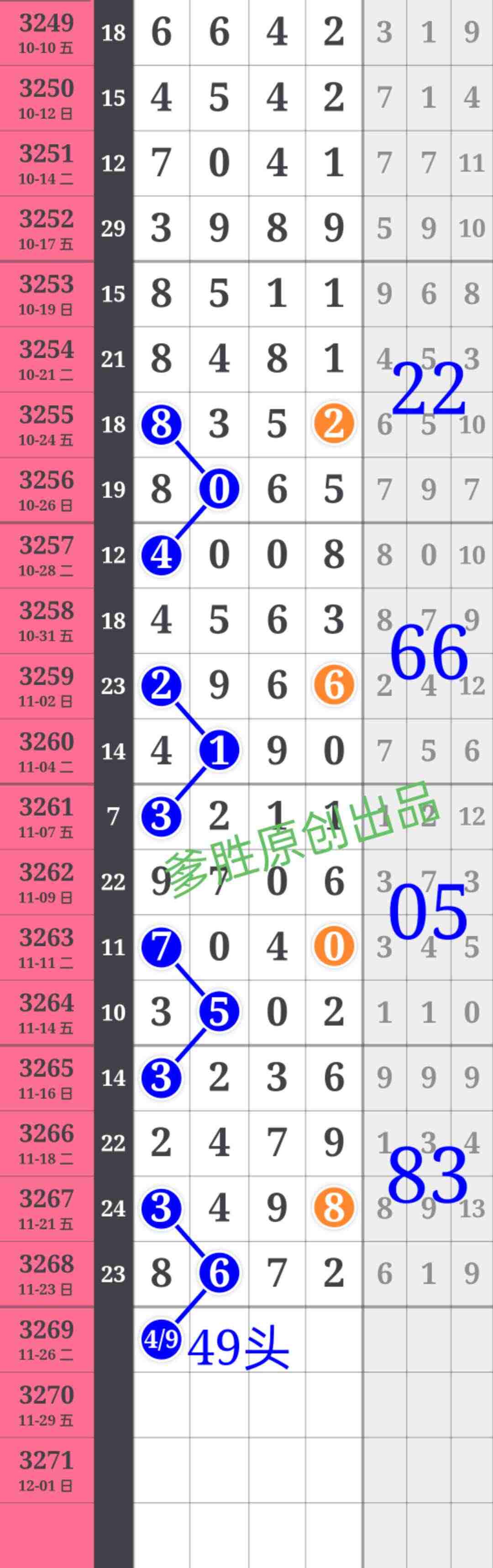 wechat_upload17640334386925039ee264a