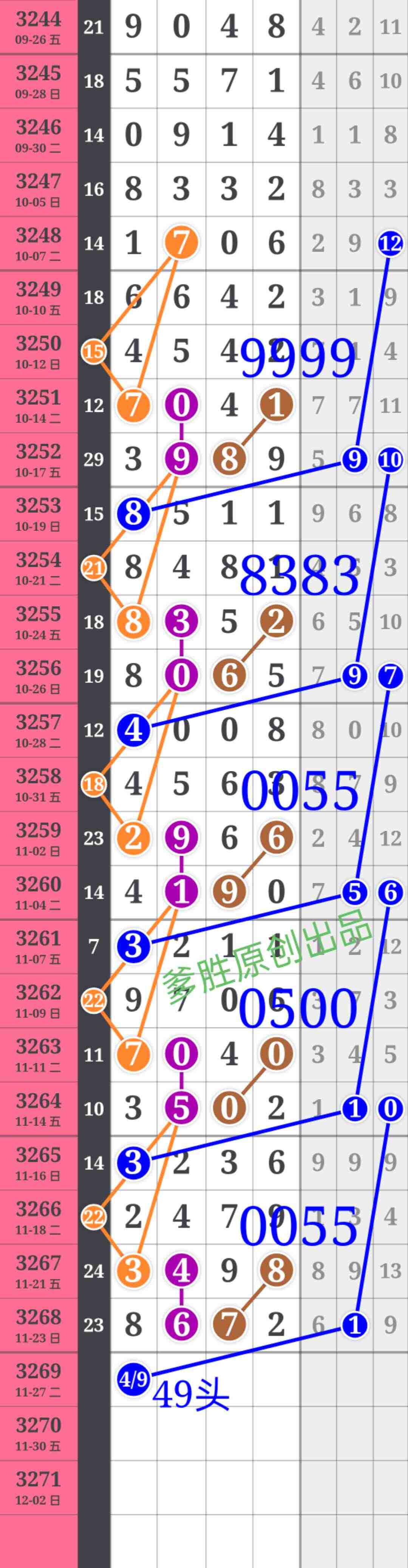 wechat_upload17640334396925039fe7ff5