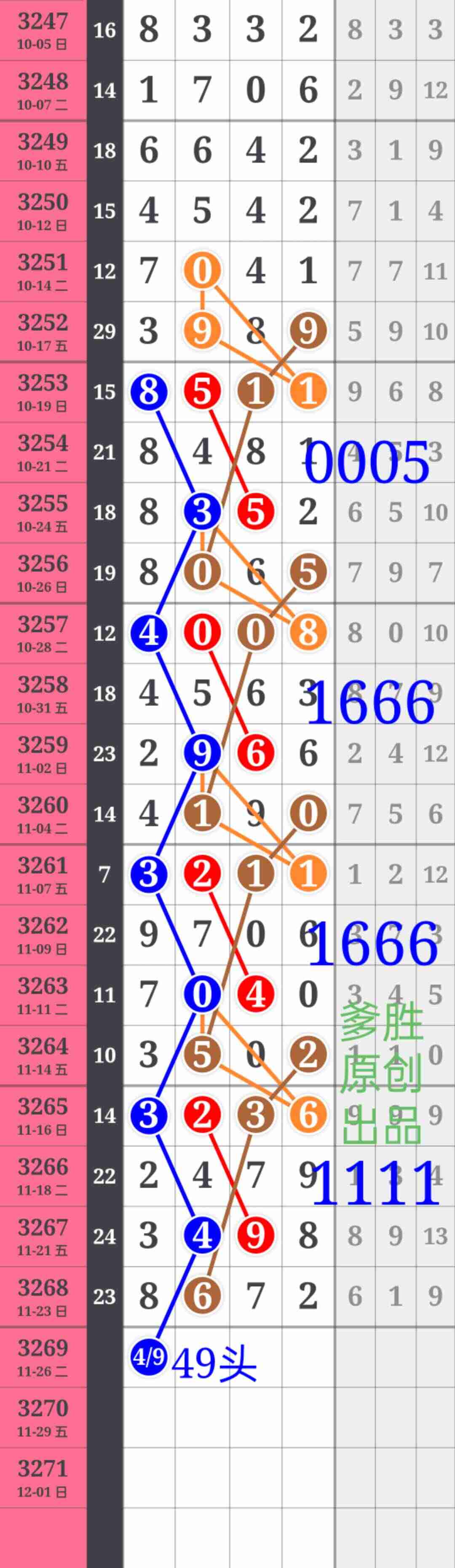 wechat_upload17640334396925039f64fe7