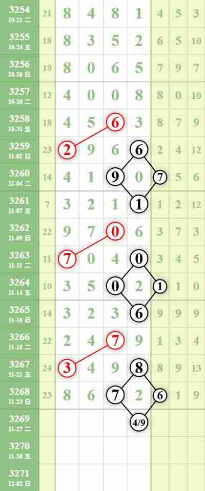 wechat_upload176413438969268df57174c