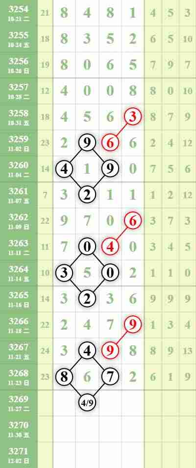 wechat_upload176413438969268df5ce22c