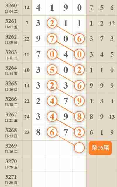 wechat_upload176413445269268e3404618