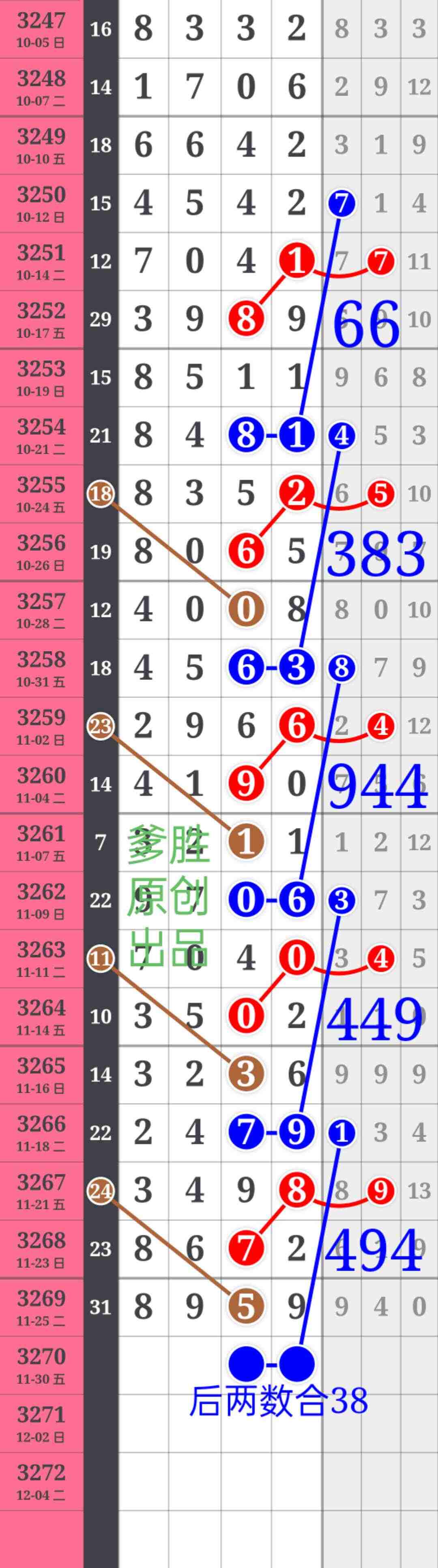 wechat_upload176424373169283913e7f64