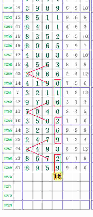 wechat_upload176424885269284d14005bd