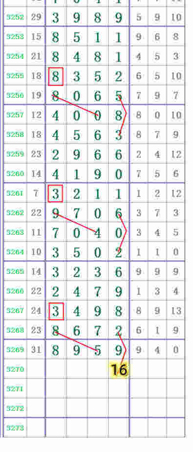 wechat_upload176424886069284d1c59801