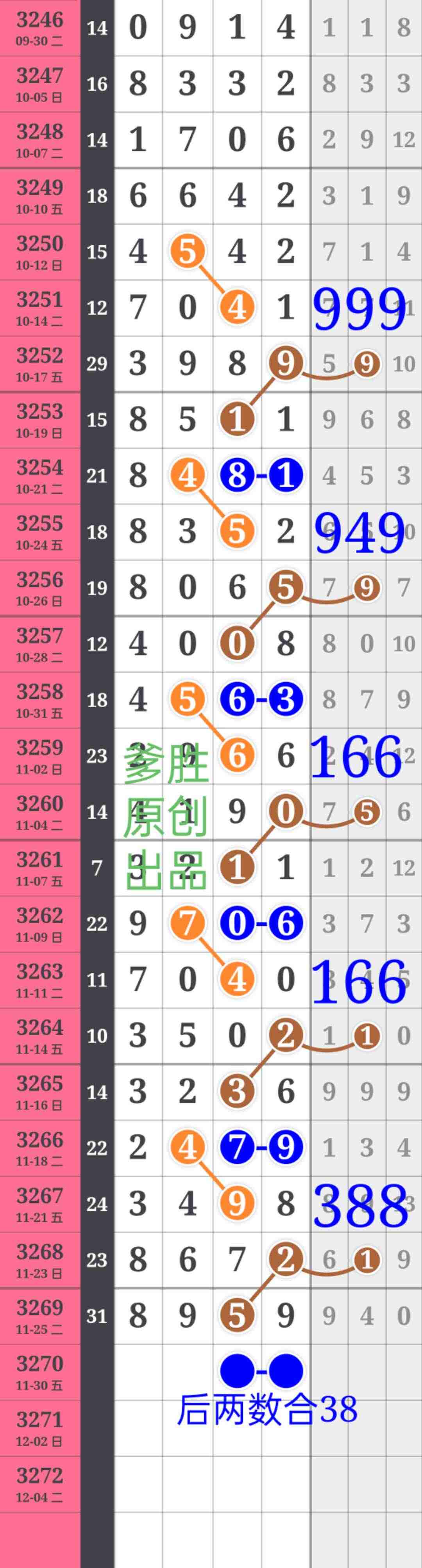 wechat_upload17642873366928e368e963c