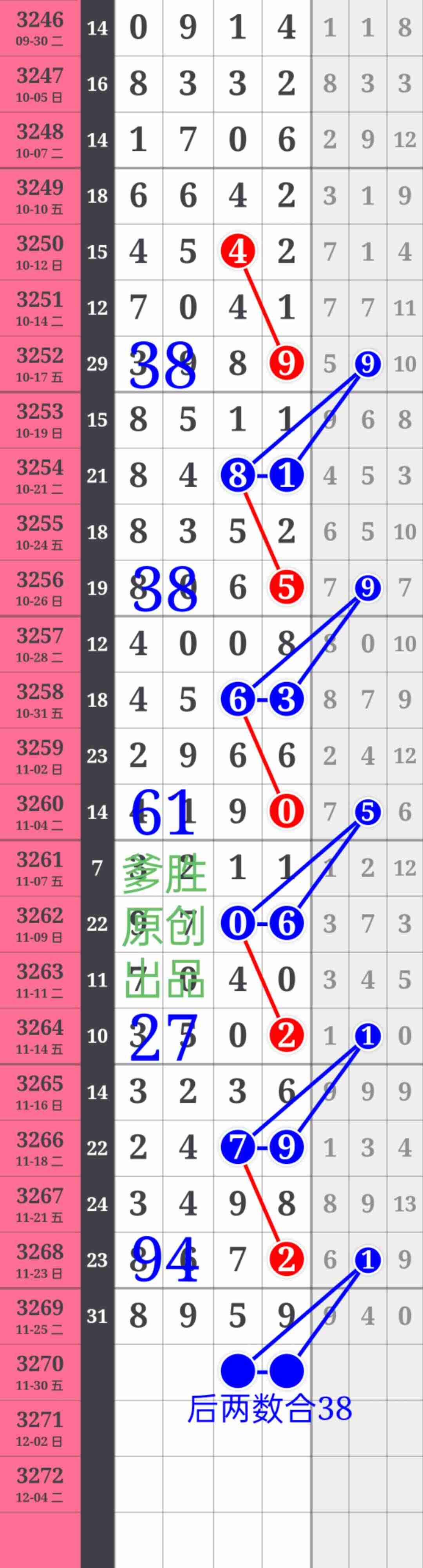 wechat_upload17642873376928e36966ba1