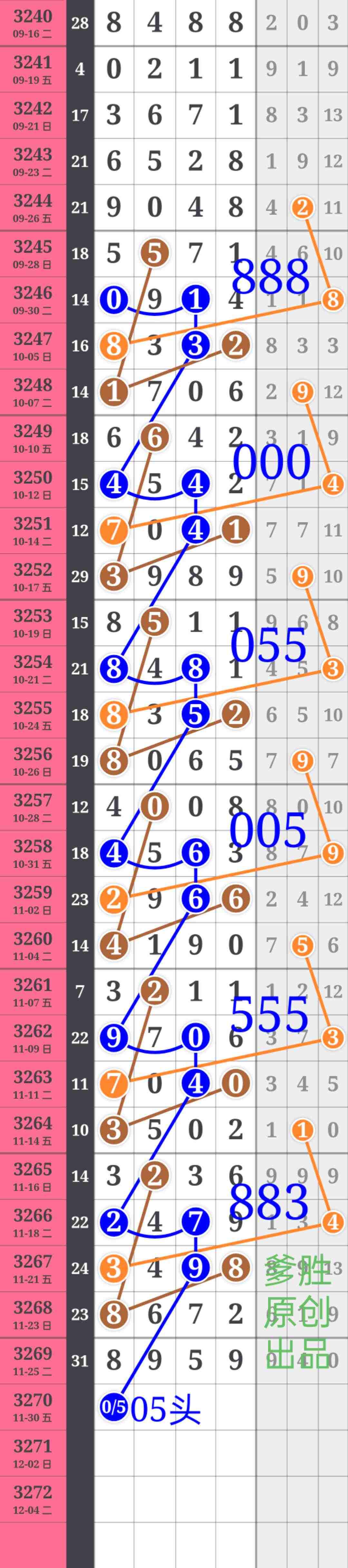 wechat_upload17642933826928fb063042f