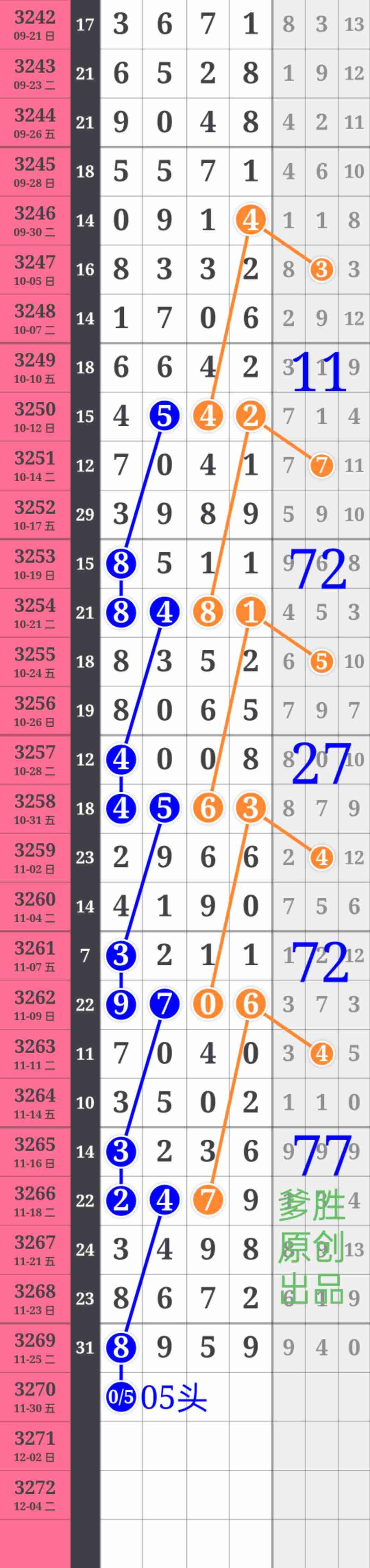 wechat_upload17642933826928fb06b302d