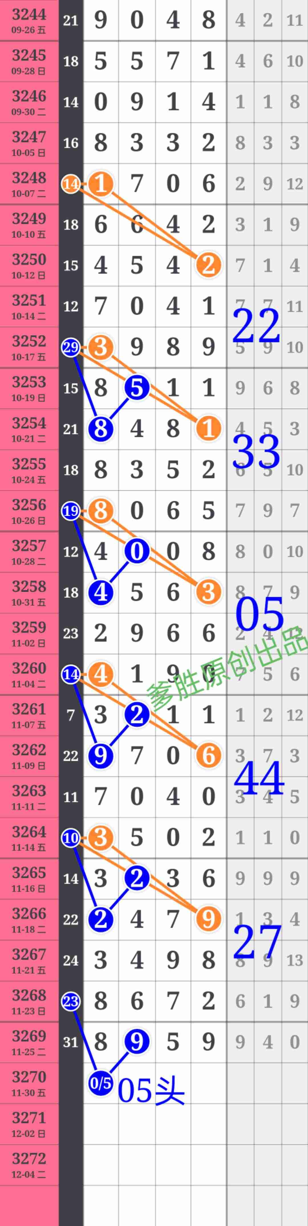 wechat_upload17642933836928fb07cf39b