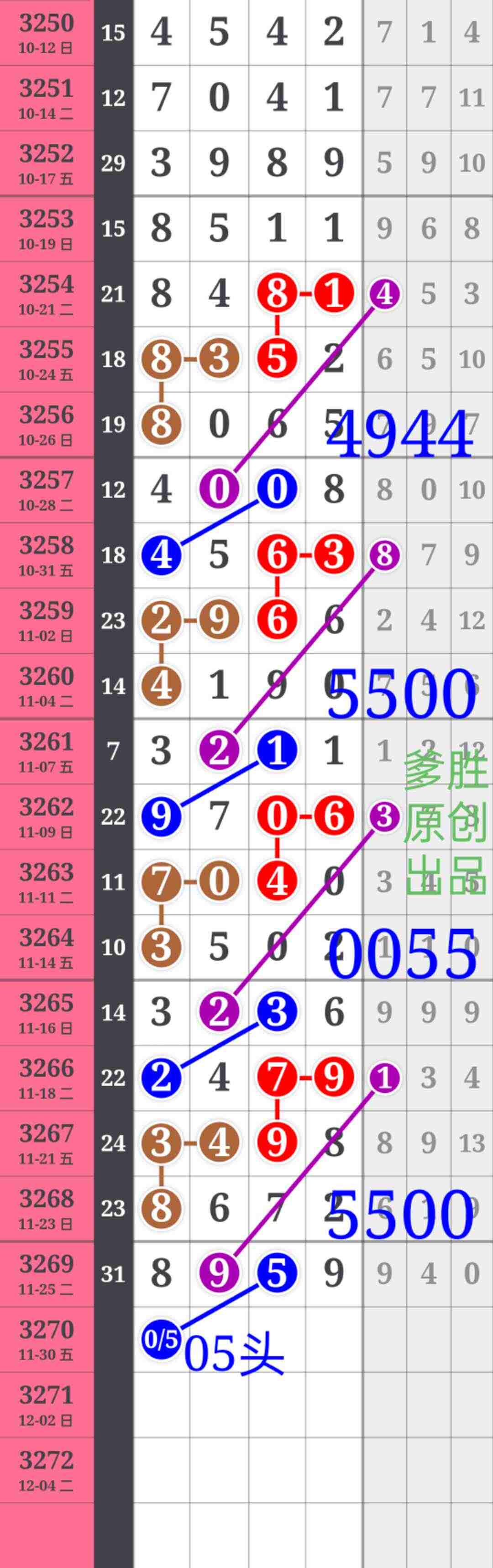 wechat_upload17642933836928fb072bad3