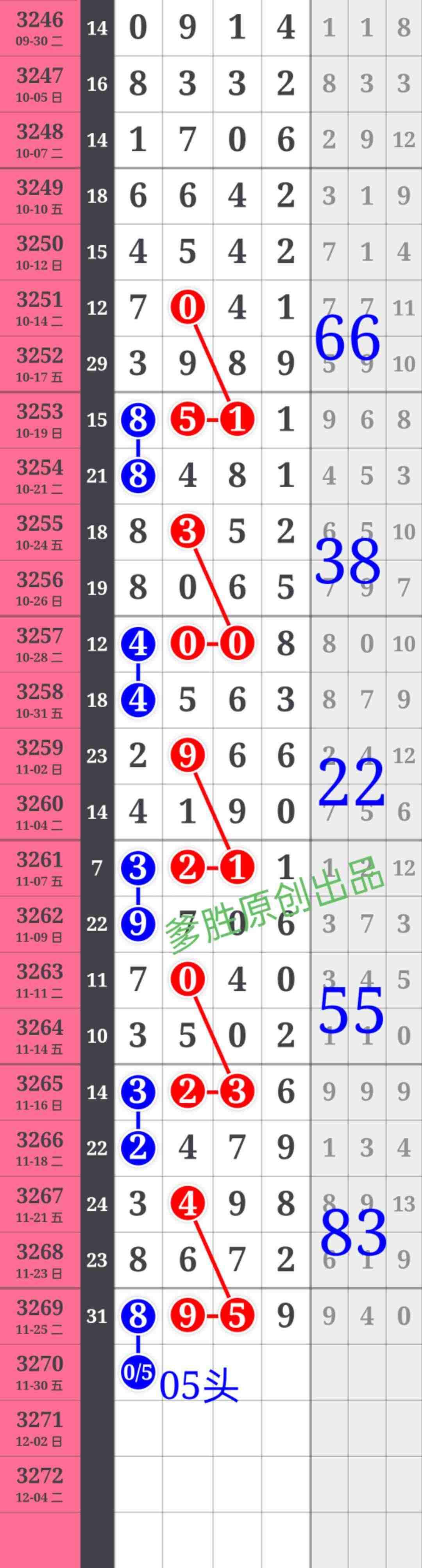 wechat_upload17642933846928fb08d7621