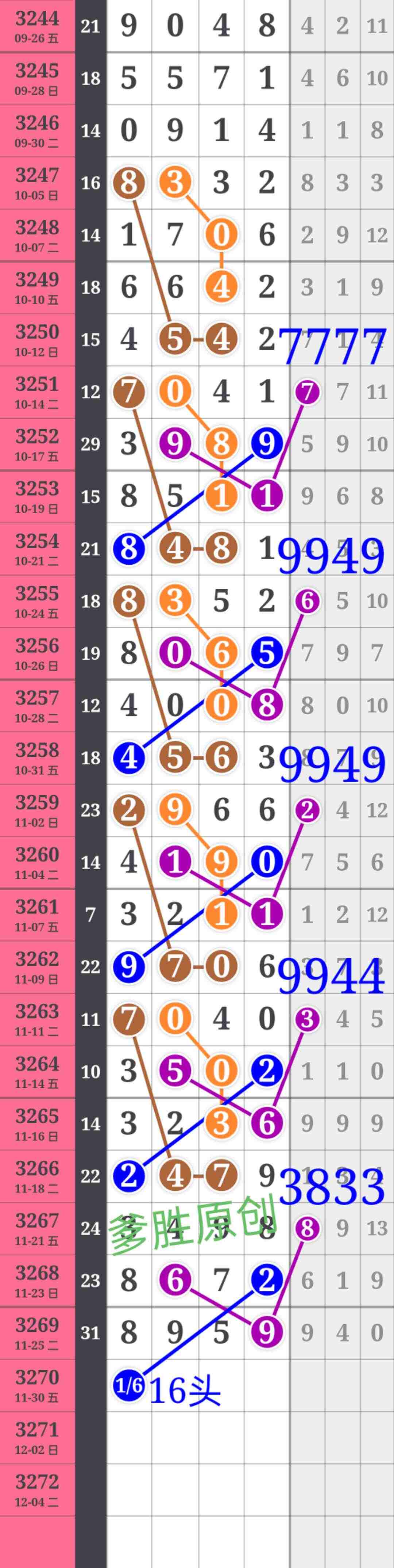 wechat_upload17642934656928fb5911c01