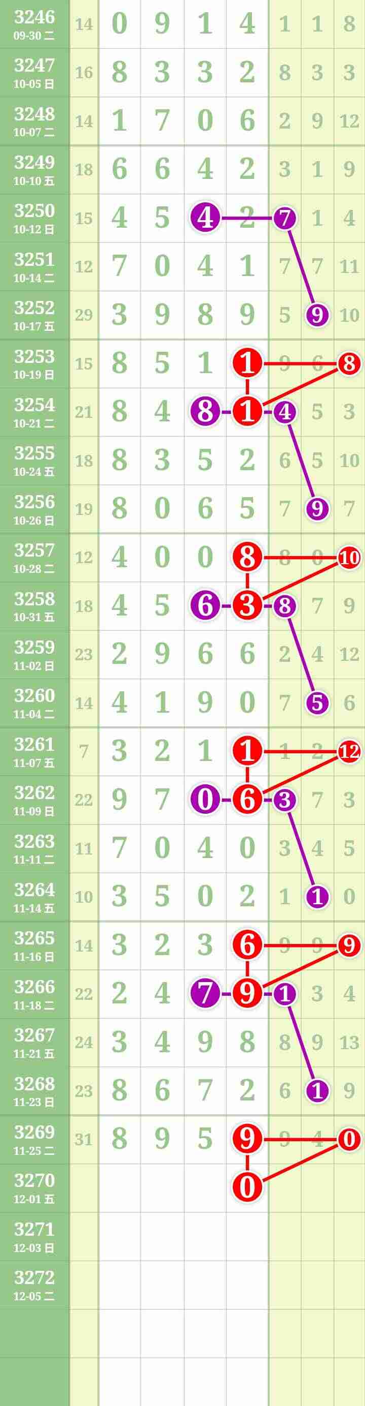 wechat_upload176433419269299a70ce535